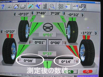golf4 アライメント調整 メンバーを動かす