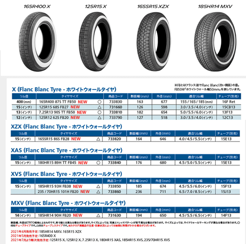 数量は多 165R15 ホワイトリボン タイヤ 4本セット 送料無料 15インチ